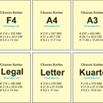Cara Menggunakan “Methyl Cellulose (Mc)” Untuk Mempersiapkan Kertas Lipat Anda