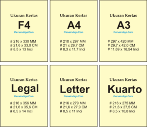 8 Jenis Ukuran Kertas Di Word Yang Sering Dipakai Dan Fungsinya - Riset