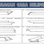 Panduan “Collapse” Lipatan Cara Mengeksekusi Lipatan Kompleks Secara Bersamaan