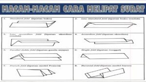 Cara Melipat Surat Izin Sekolah Dan Surat Resmi Denga - vrogue.co