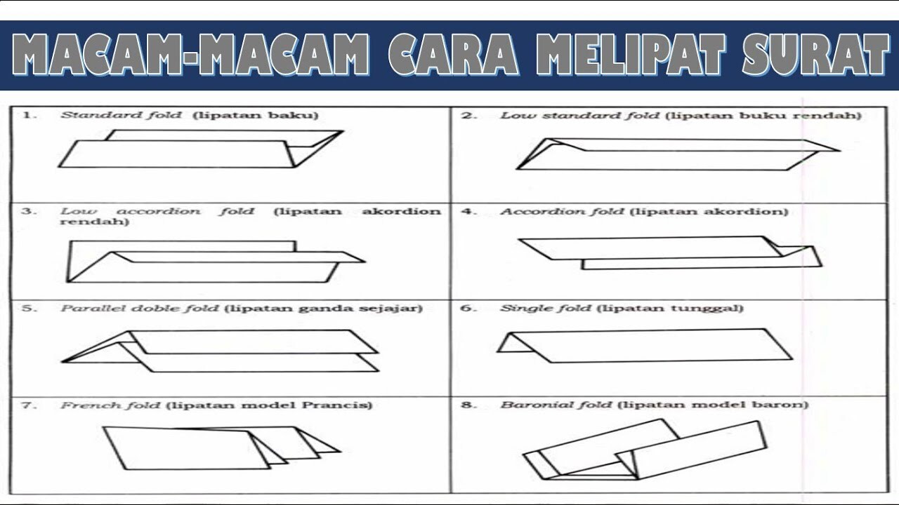 Cara Melipat Surat Izin Sekolah Dan Surat Resmi Denga - vrogue.co
